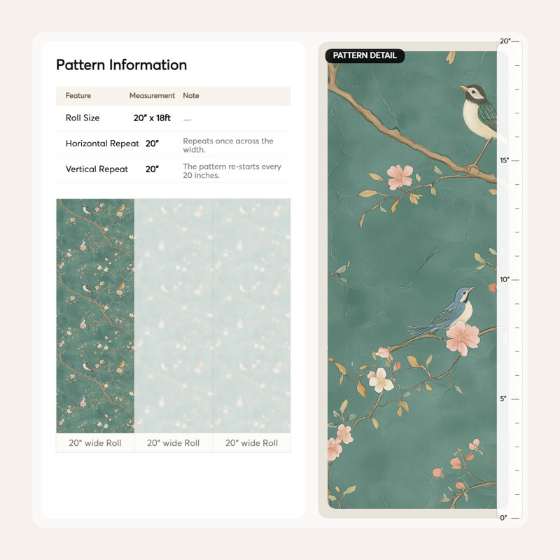Emerald Garden Chinoiserie