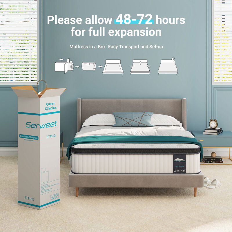 10" Medium  Innerspring Mattress, Twin