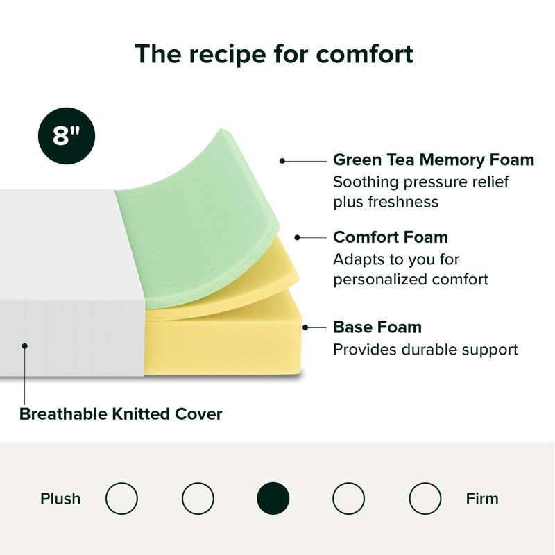 Matelas en mousse viscoélastique de 8 po Sleep by Wayfair ™, Double