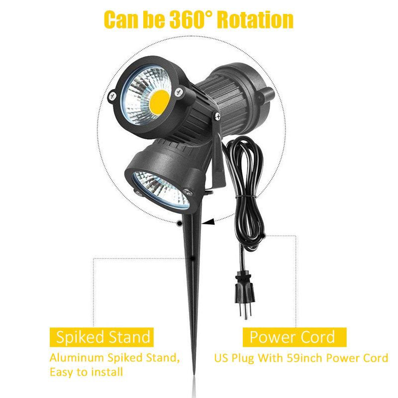Black Hardwired/Plug-In 5W LED Metal Spot Light