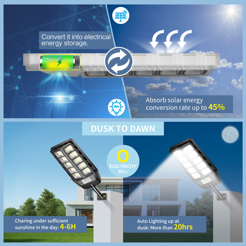 Solar Lights Outdoor, IP66 Waterproof Street Lights Outdoor, 6500K Dusk to Dawn Solar Security Flood Lights Motion Sensor with Remote Control for Yard, Entryway Garage, Porch(Set of 2)