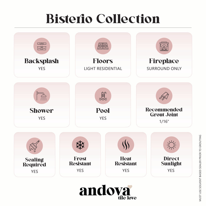 Bisterio 1/2" x 1" Porcelain & Natural Stone Mosaic Kitchen Backsplash, Bathroom, Shower, Pool, Wall and Floor Tile, Mascotti