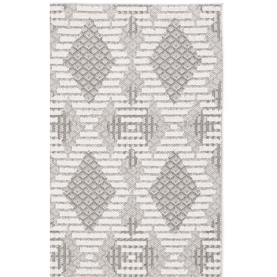 Global Performance Geometric Rug