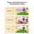 Yesurprise Growing Kit