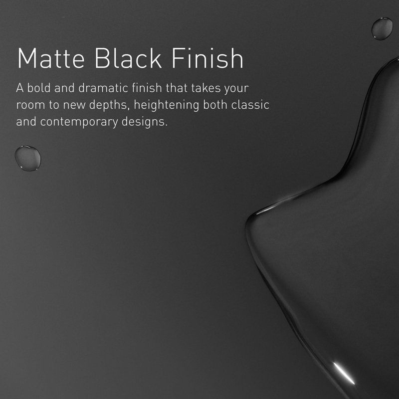 Diameter Showerhead  (Black), Matte Black