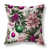 Green/Pink  Floral is out of stock selected