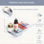 Contenant alimentaire Pantry Partners