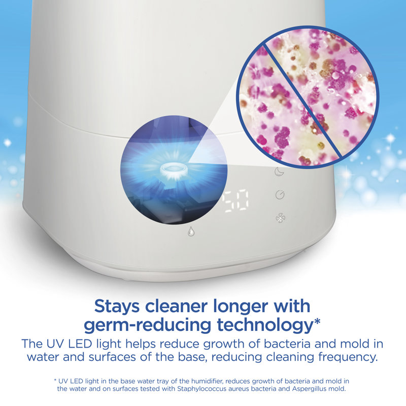 White Ultrasonic Cool Mist Humidifier with UV LED Light