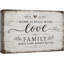«Home Love Family», œuvre d'art, impression sur toile encadrée-131654664-131654666