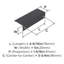 Poignées de bord d'armoire de centre en bronze huilé de 3-3 / 4 po (96 mm) Edge Edge-109026134-15286145