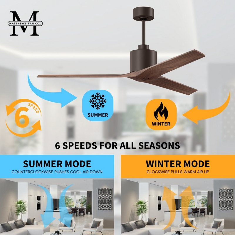 Mollywood - 42" Ceiling Fan - Textured Bronze Finish - Matte Black Blades, Textured Bronze, Walnut, 60"