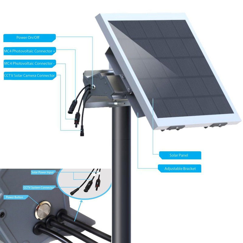 Caméra Wi-Fi IP Caméra Boitier Générateur d'énergie solaire pour IPC CCTV RF-Mobile Communicator (panneau 650WH / 100W)