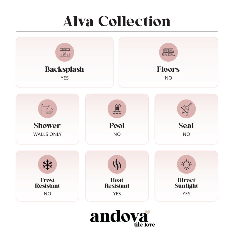 Alva Pablina White 4-in. x 16-in. Subway Glossy Ceramic Wall Tile