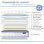 Viscotherapy Pocket Sprung 400 Mattress-90573499