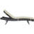 Modway Invite Outdoor Patio Sunbrella Chaise-31483503