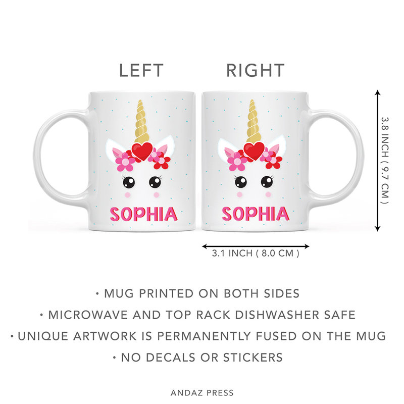 Ceramic Coffee Mug, Yes