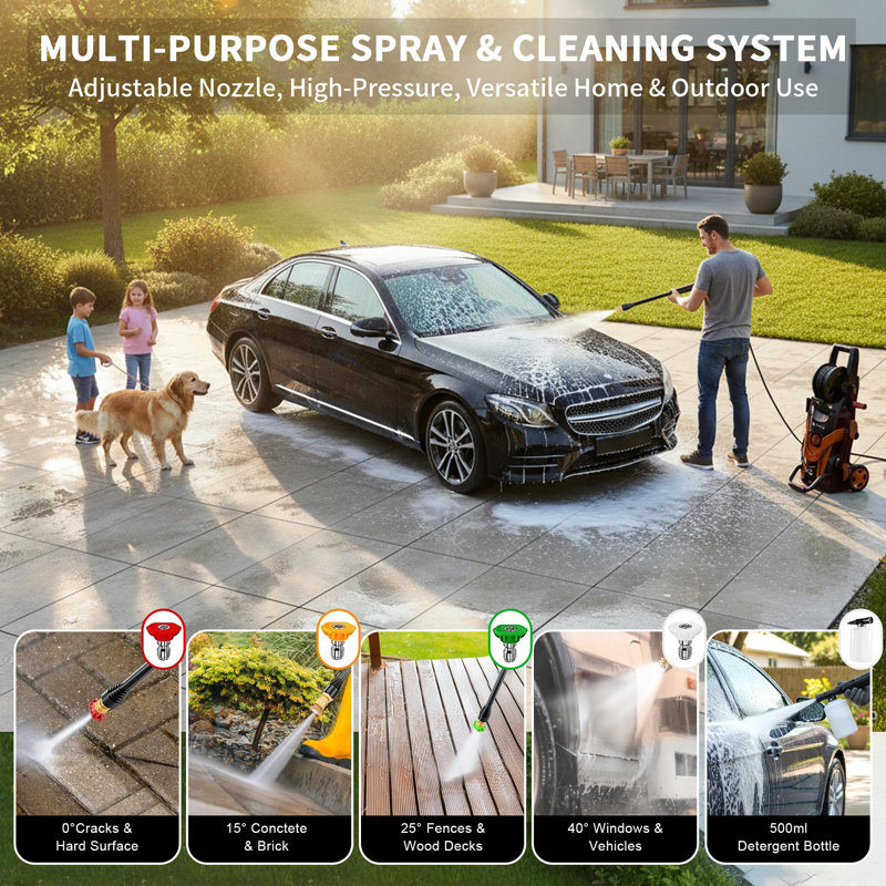 FOTING Pressure Washer, 1750PSI Power Washer with 4 Quick Connect Nozzle & Foam Cannon&Inlet Hose&Filter, High Pressure Washer,Red