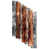 Distressed Copper est en rupture de stock