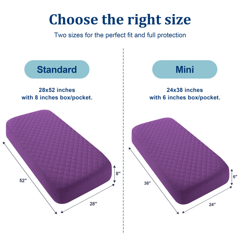 Ensemble de 2 protecteurs de matelas matelassés imperméables pour lit de bébé, protecteur de couche de lit TPU silencieux