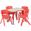 Ensembles de tables d'activité