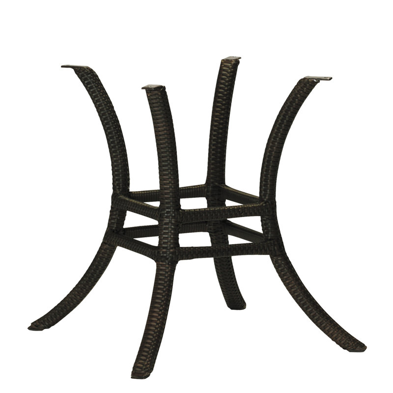 Cormac Table