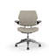 Freedom Ergonomic Task Chair - Coda-885315078-885315098-885315100
