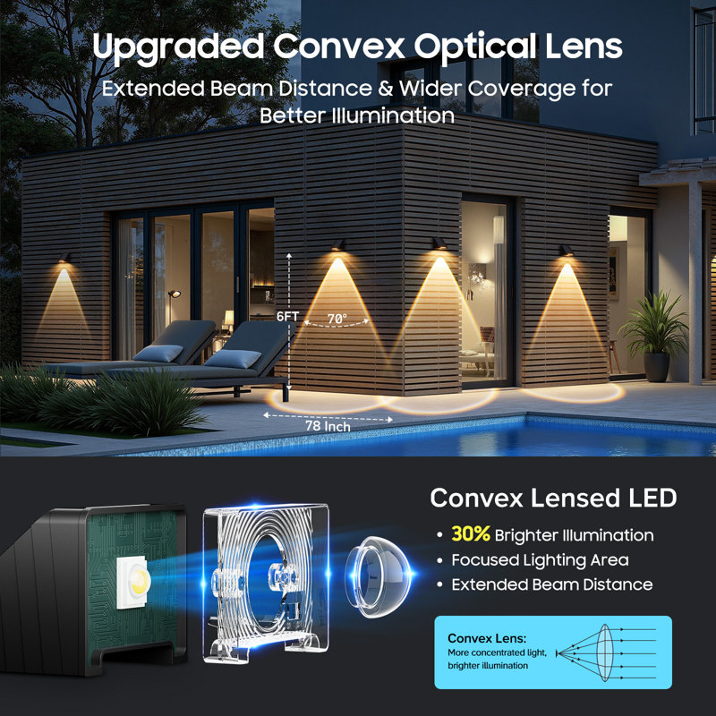 Solar Fence Lights Outdoor - Brighter Focused Lens, Cold White & Warm Light Fence Solar Lights Outdoor Waterproof, Auto On/off Deck Lighting For Wall, Patio, Backyard, Step, Railing