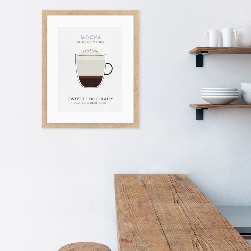 Mocha Print by Frazier Propac Images