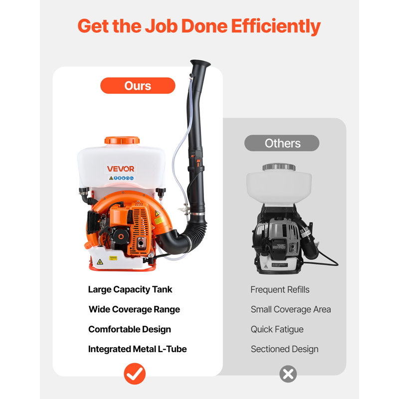 Sac à dos, pulvérisateur à brouillard, moteur 63CC 3HP, pulvérisateur à gaz avec réservoir de 4 gallons, système de pulvérisation de poudre et de liquide pour un contrôle efficace des puces contre les tiques, le jardinage et la culture