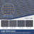 Machine Washable Non-Slip Indoor Outdoor Doormat-949231923-949231933