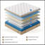 Matelas hybride à ressorts avec mousse viscoélastique imprégnée de gel sans peluche moyenne certifiée Certipur-US 60 x 80 po-956794138-956794141
