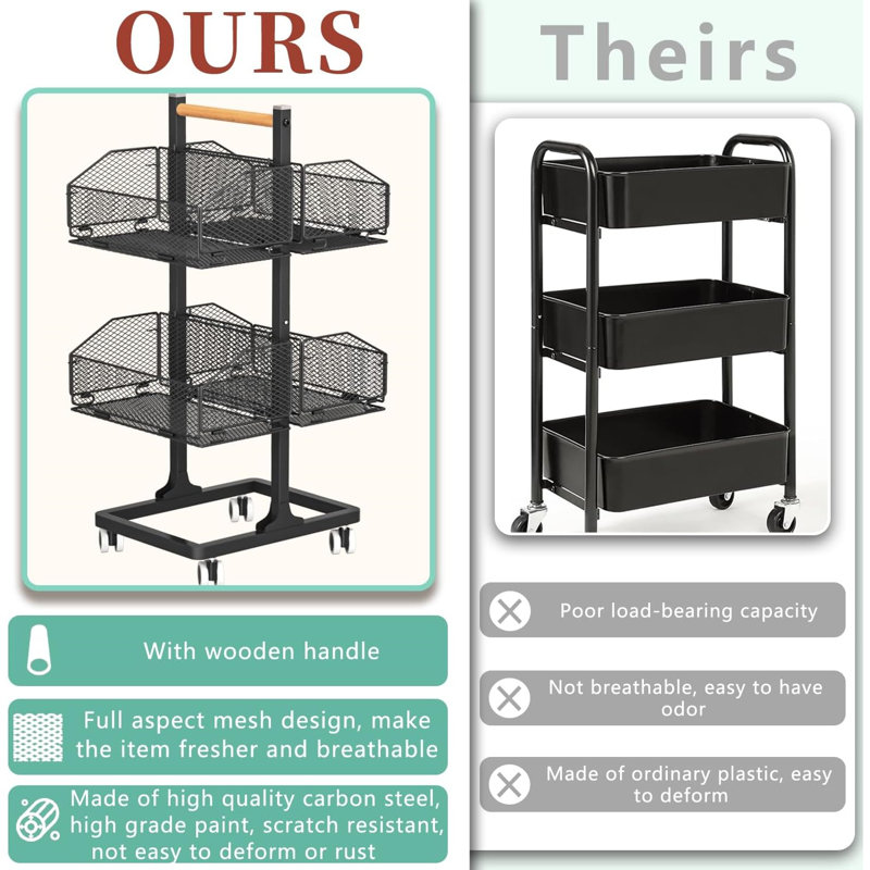 Rolling Pantry Storage cart, 4 Tier Snack Cart with Wheels, 2 Lockable Castors, Metal Wire Storage Cart