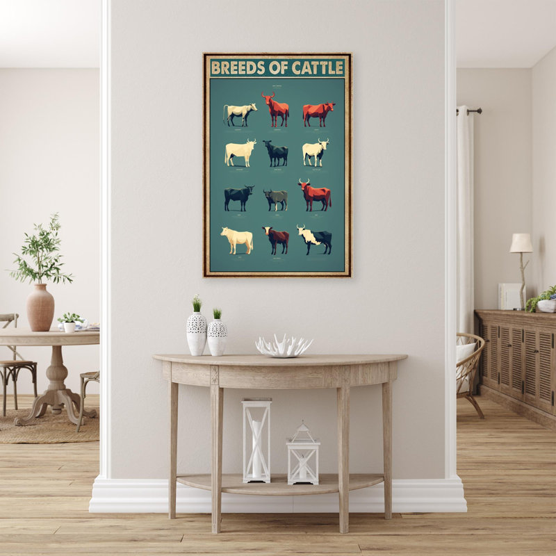 Races de bovins - 1 pièce, reproduction d'art graphique sur toile tendue, L 16 po x H 20 po x P 1,25 po