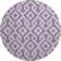Premium Machine Washable Cerrito Purple Rug
