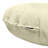 Outdoor 6'' Seat Cushion-1595489364-1561498609
