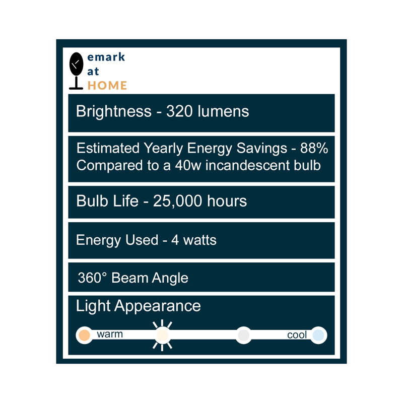 4 Watt 40 Watt Equivalent ST64 LED Dimmable Light Bulb Dimmable Light Bulb Color Temperature E26/Medium(Standard) Base