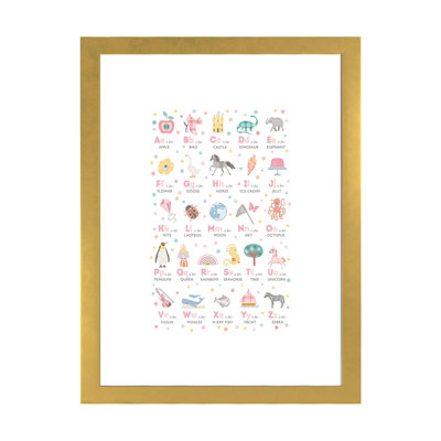 " Girls Alphabet "