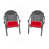 Rouge est en rupture de stock