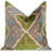 Velvet Throw Pillow