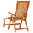 Red Barrel Studio® Folding Chair
