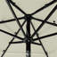 Grundy 200cm Market Parasol-340323617
