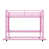 Pink selected