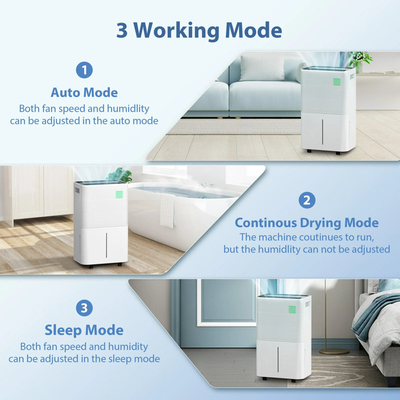 Antarctic Star 45-Pints/Day High Humidity Dehumidifier W/Washable Filter,3 Modes, 24-H Setting, White