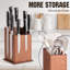 Wekli Magnetic Knife Holder