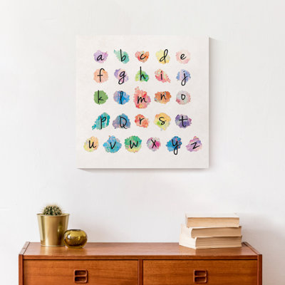Art sur toile