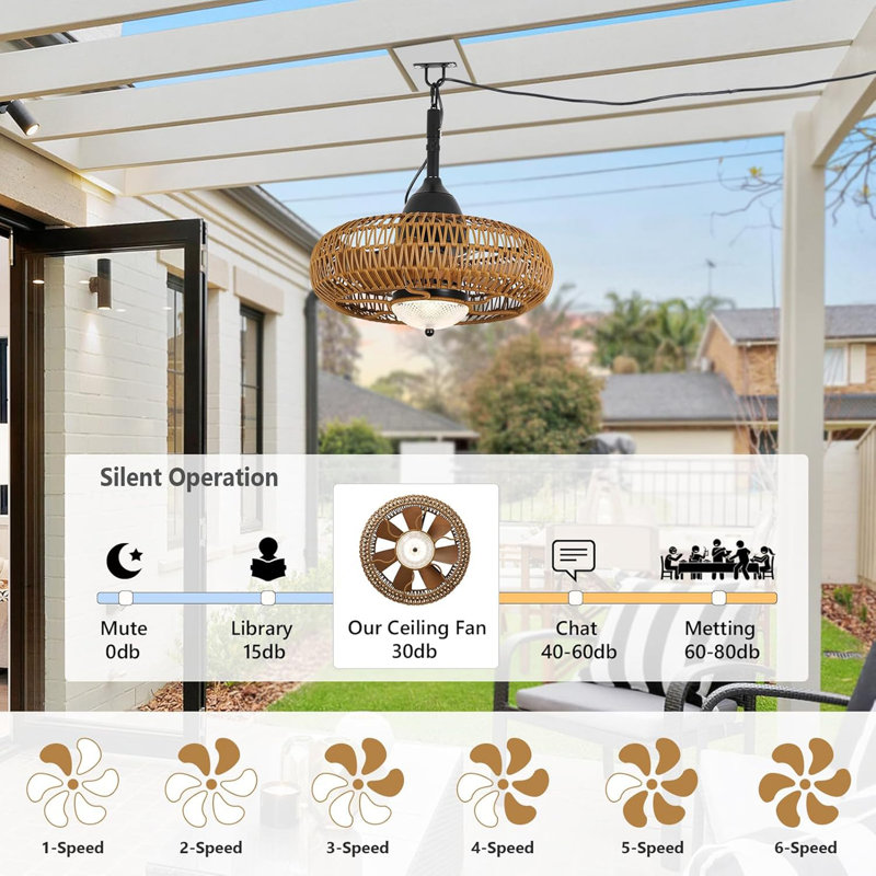 Ventilateur de plafond extérieur imperméable avec lumières et télécommande