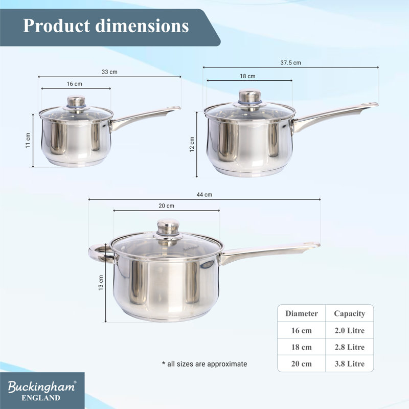 Buckingham 3 Piece Deep Saucepans Set Stainless Steel with Glass Lids 