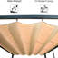 Auvent pour pergola Backyard