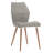 Jaeya 18.5'' H Linen Upholstered Side Chair-1368452099-1368452097