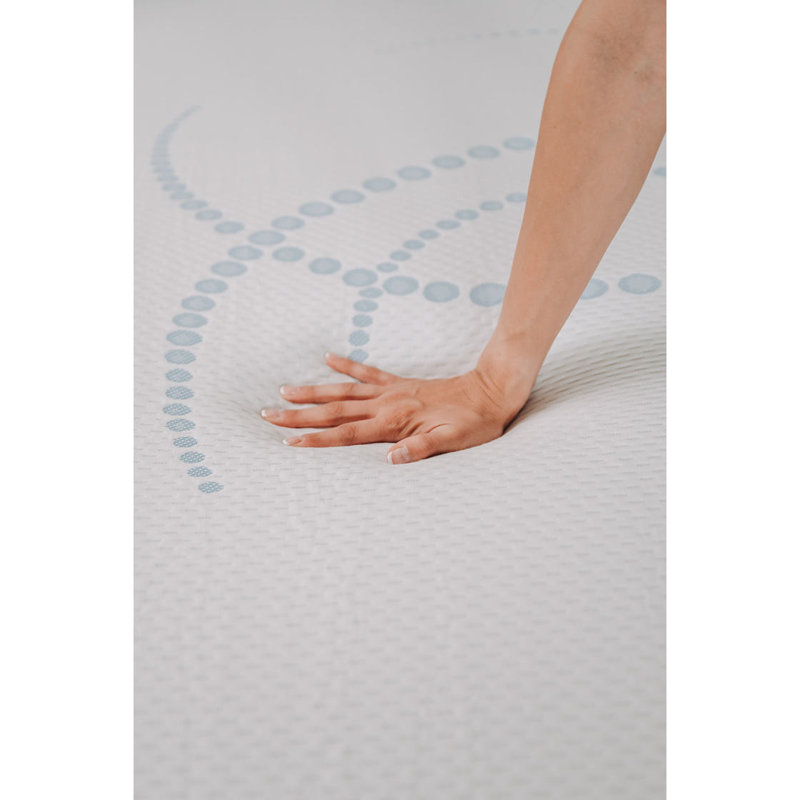 Matelas simple en mousse à mémoire de forme 8 po Omne Sleep en blanc / bleu clair, Lit simple